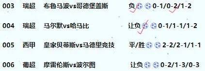 窗口期体能课后，亚特兰大远射贴柱备战德国杯，压力陡增，纪律约束更严格的简单介绍